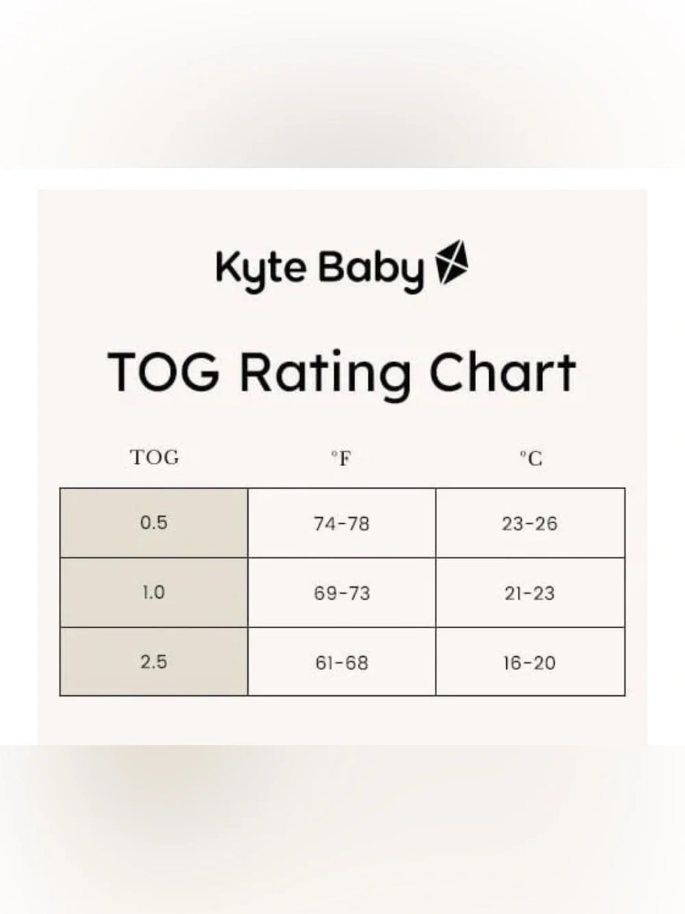 Kyte Baby Sleep Bag in Taro 1.0 , size Large